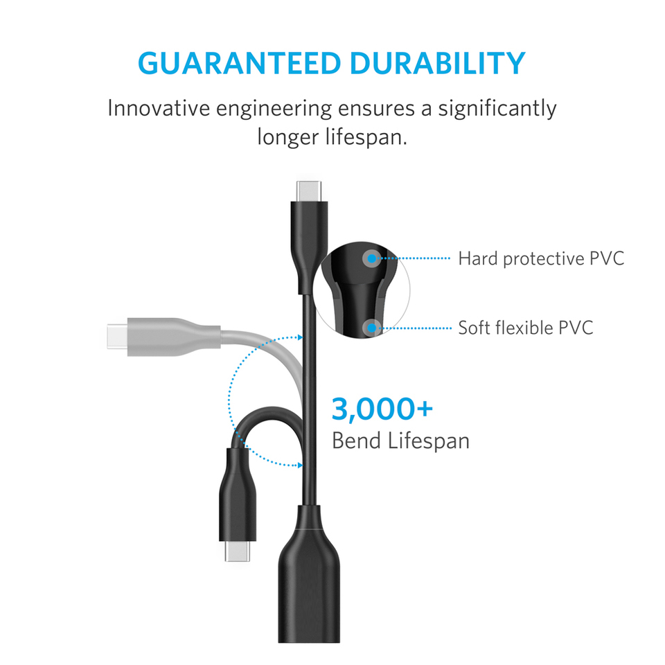 PowerLine USB-C to USB 3.1 Adapter